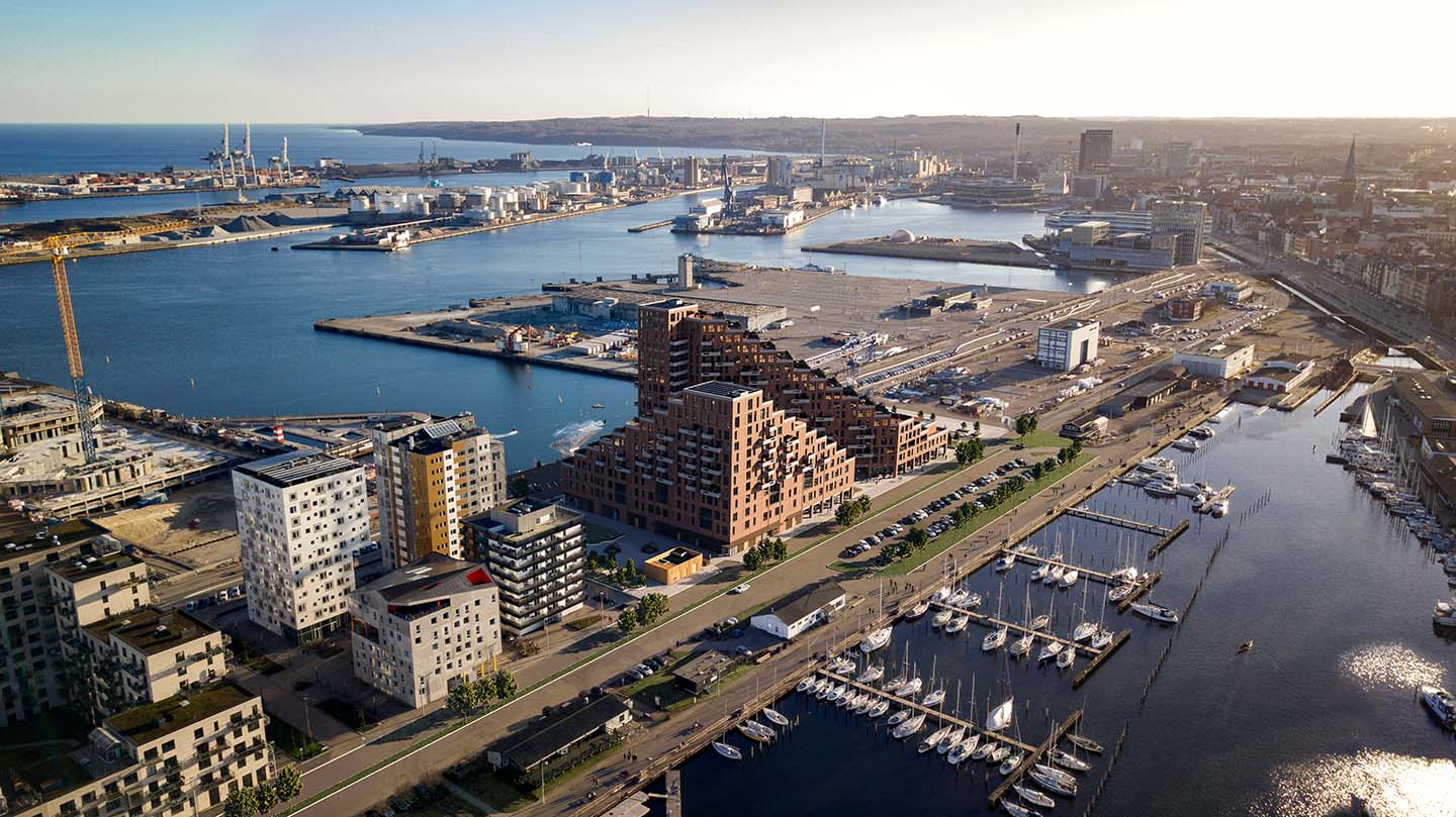 Hvordan foregår investeringsprocessen?